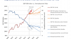 look-beyond-the-current-volatility-with-stocks_1