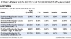 low-fees-low-risk-etfs-blaze-past-mutual-funds-the_1