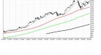 lowvolatility-funds-the-wrong-way-to-play-the_2