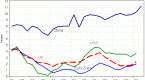 macroeconomics-international-trade_1