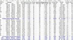 magnifying-your-bets-with-leveraged-etfs_1