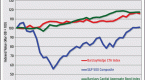 managed-futures_1