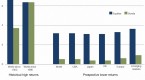 managing-diversification-and-drawdowns-in-the-new_1