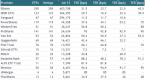 many-etf-expense-ratios-moving-targets_1