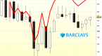 market-beat-understanding-volatility_1