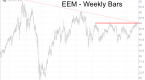 market-pulse-is-investor-sentiment-really_1