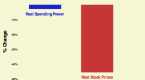 maximize-your-gains-in-a-bear-market-with-this_1