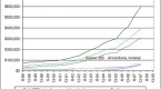 meaning-derivatives-market_2