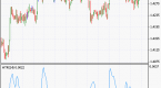 measure-volatility-with-average-true-range-1_2