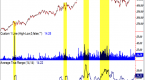 measure-volatility-with-average-true-range_1