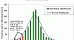 measures-of-risk-value-at-risk_1