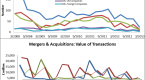 merger-and-acquisition-news-find-latest-news-on_1