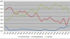 mergers-and-acquisition-analysis_3