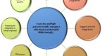 mergers-and-acquisition-strategies_1