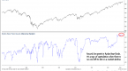 misdirection-in-goldman-sachs-s-housing-short_1