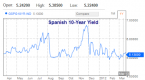 mish-s-global-economic-trend-analysis-next-phase_2