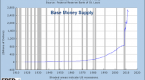 mish-s-global-economic-trend-analysis-us-dollar_3