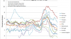 monetary-policy-tight-loose-irrelevant_1