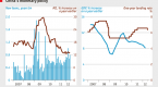 monetary-policy-tools-economics-online-tutor_2