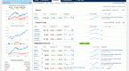 money-market-accounts-and-mutual-funds-financial_1