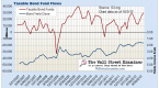 money-market-deposit-accounts-and-mutual-funds_1