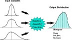 monte-carlo-modeling-in-personal-finance-the_2