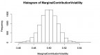 monte-carlo-simulation-approach-to-value-at-risk_2