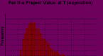 monte-carlo-simulation_2