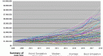 monte-carlo-simulation_3