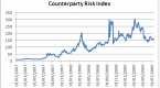 more-on-counterparty-risk-swapbased-etfs_1