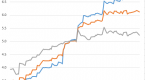 more-volatility-in-treasurys-seen-ahead_2