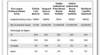 morningstar-a-premier-mutual-fund-source-2015_3