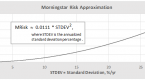 morningstars-risk-adjusted-return-measure_2