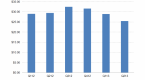 mortgage-reits-get-crushed-as-rates-increase_2