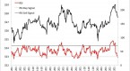 most-overbought-and-oversold-etfs-materials-rally_1