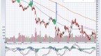 moving-averages-2_1