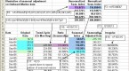 moving-averages-in-theory-and-practice_1