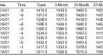 moving-averages-in-theory-and-practice_1