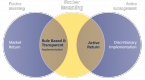 msci-factor-indexes-factor_1