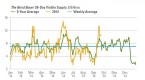 muni-bonds-may-be-money-makers-in-2013_1