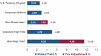 municipal-bonds-2014-market-outlook_1