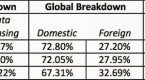 musings-on-markets-earnings-surprises-price_1