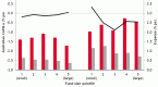 mutual-fund-expense-ratio-the-effects-on_2