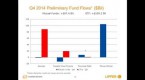 mutual-fund-inflow-in-equity-schemes-reaches-rs-61_1