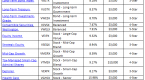 mutual-fund-ratings-do-they-help-or-hurt_1