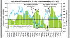 mutual-funds-finance-loans-investing-stocks_1