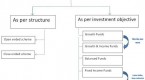 mutual-funds-for-beginners_2