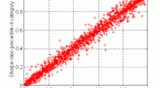 mutual-funds-ranked-by-sharpe-ratio_1