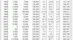 my-benchmark-for-tracking-dividend-portfolio_1