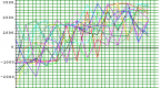 neuro-signal-excel-stock-forecasting-trading_2